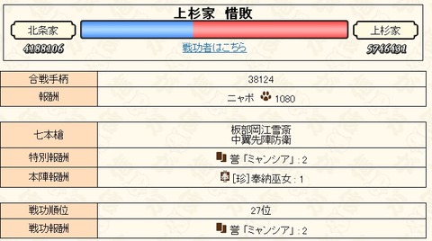 2017110701