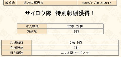 2016110901