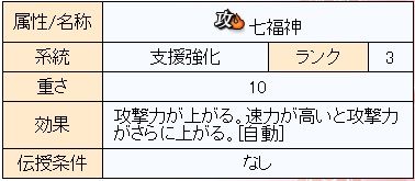 2018030407