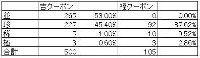 2016032312