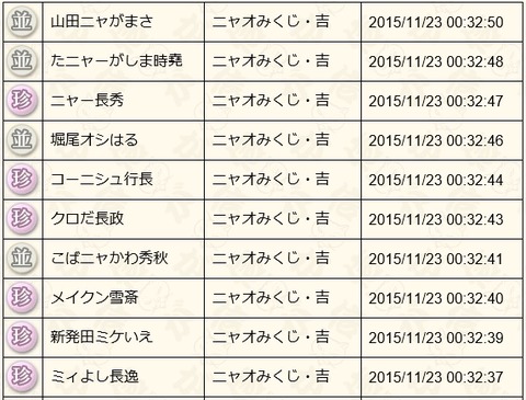 2015112304
