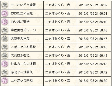 2016012509