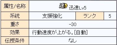 2017033011