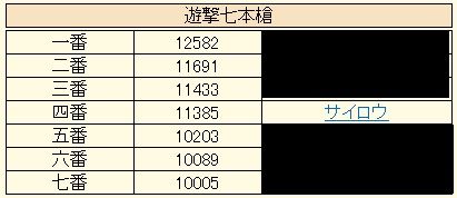 2018081503
