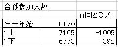 2016012504