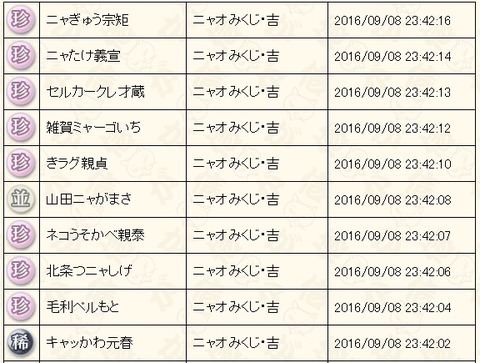 2016090806