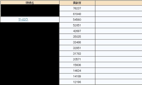 2018062501