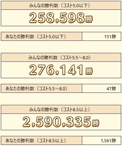 2016052204