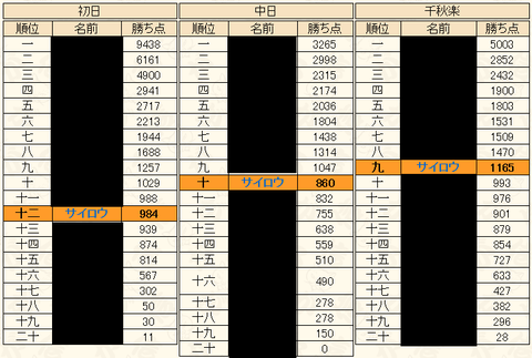 2018031301