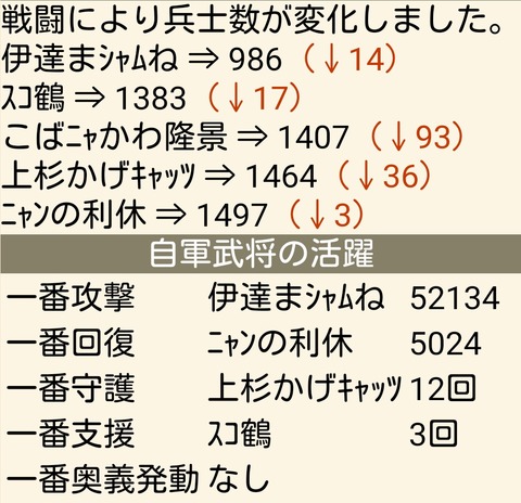 2017032501