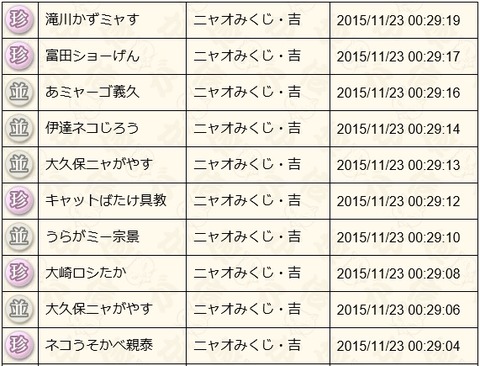 2015112302