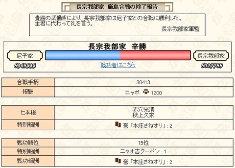 2018042302