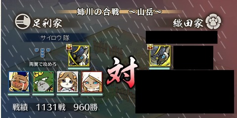 2017050802