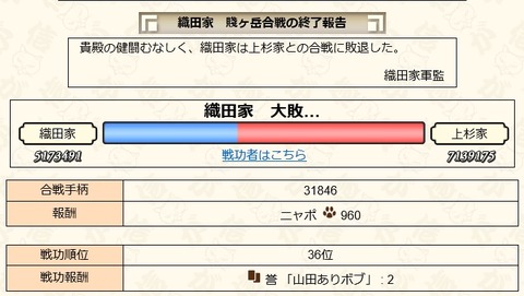 2016012501