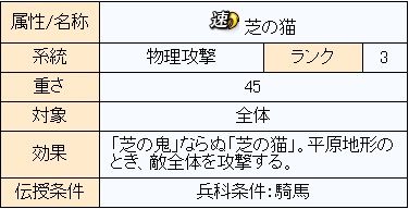 2017040107