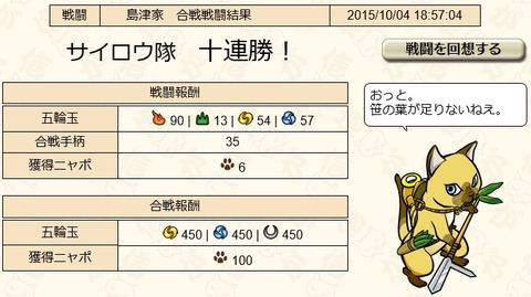 2015100402