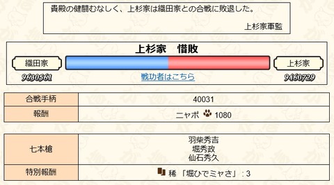 2016032302