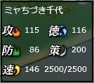 2016041704