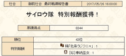 2017052701