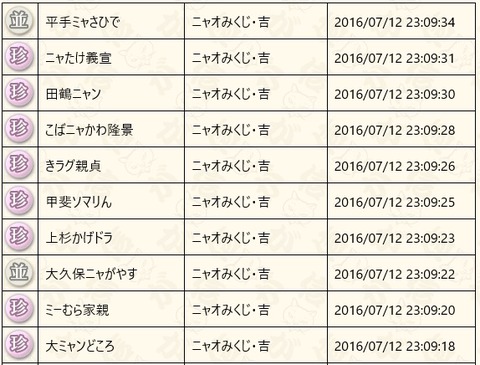 2016071208