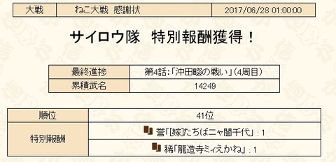2017062801