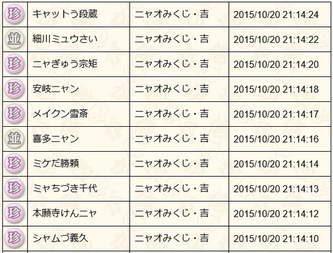 2015102004