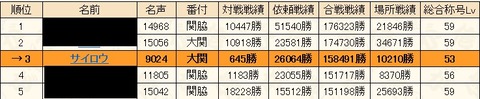 2019102201