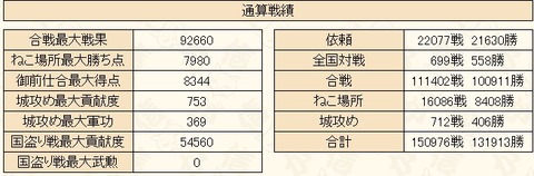 2018081507