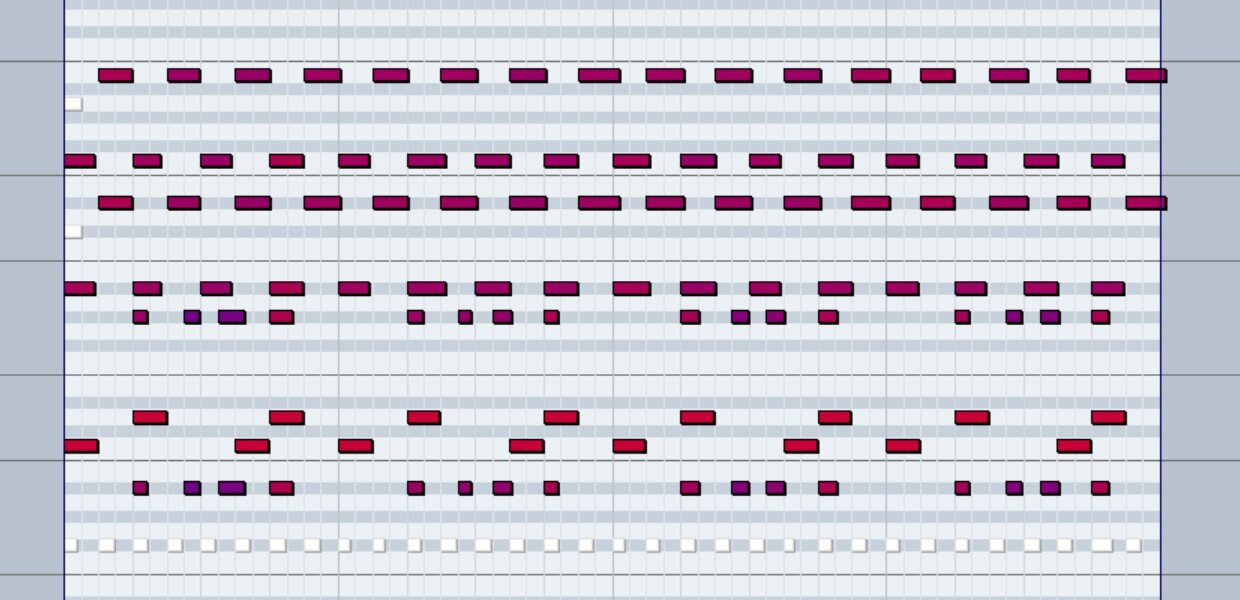 DTM】ドラムンベースのドラムの打ち込み方。 : Something Bad Tool Music