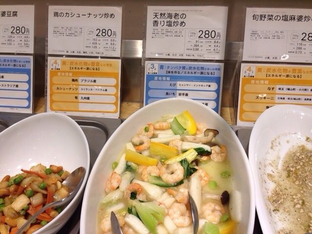 長期関東旅行記録vol 73 オーガニックハウス丸の内店でお昼ご飯 Soni の好きなモノいっぱい ブログ
