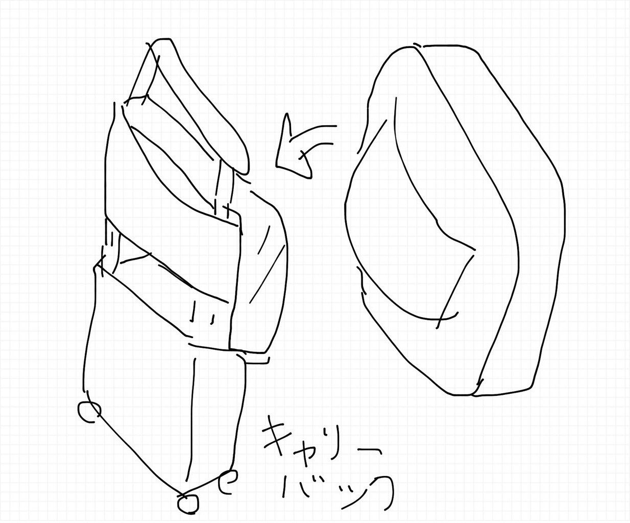 amazon answers ってなんなのさ おじさんのprog作成ノート