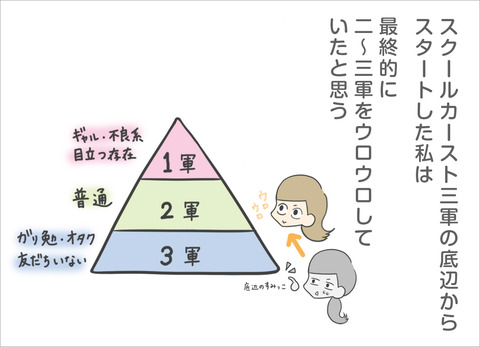 highshool10_5