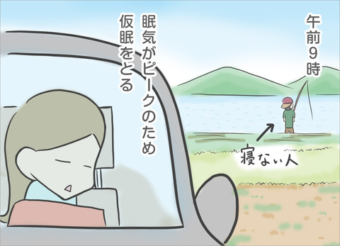 午前9時。眠気がピークのため仮眠をとる