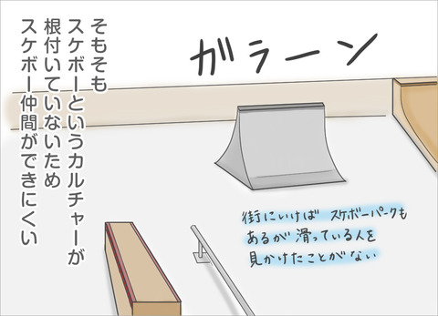 そもそもスケボーという文化が根付いていないため、スケボー仲間もできにくい