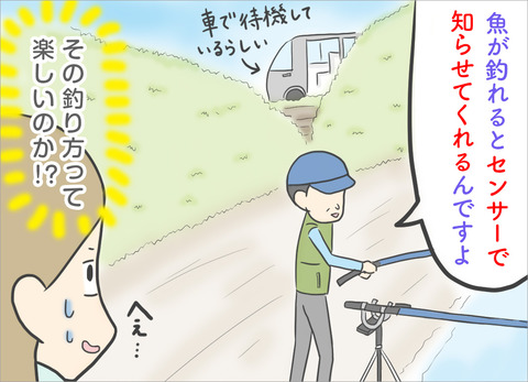 魚が釣れるとセンサーで教えてくれるらしい。それって楽しいのかな? border=