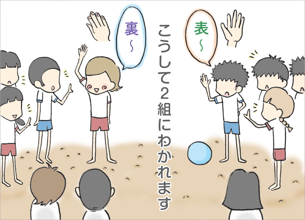 「裏」「表」こうして2組に分かれます 「裏」「表」こうして2組に分かれます