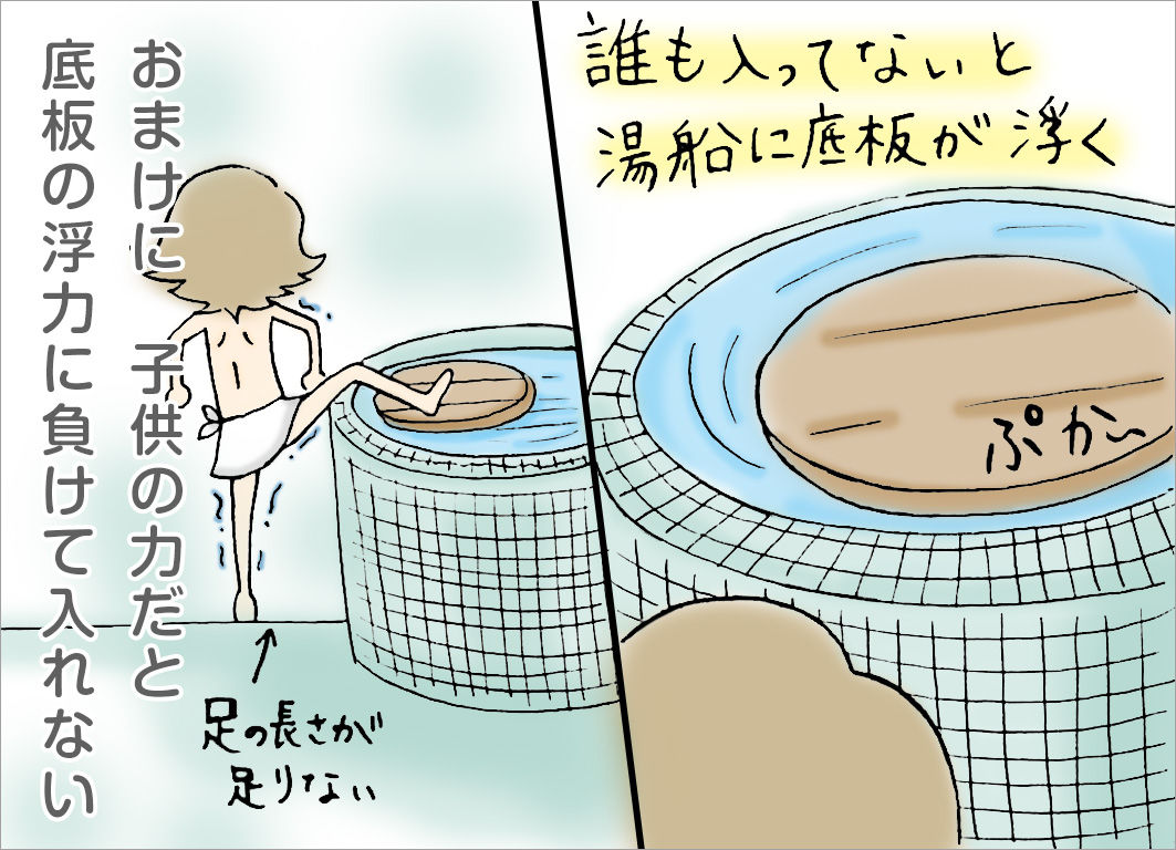 おまけに子供の力だと、底板の浮力に負けてしまう おまけに子供の力だと、底板の浮力に負けてしまう