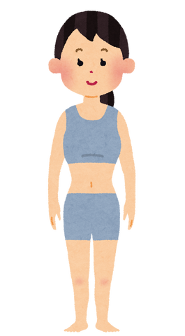 【画像】女の理想の体型はこちら！！