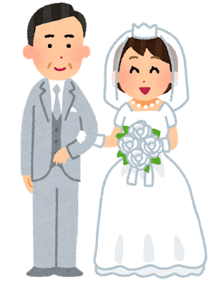 40代の男と20代の女との結婚が激増！その割合がハンパないｗｗｗ