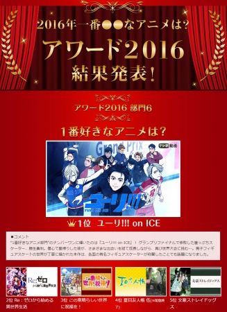【お知らせ】2016年一番●●なアニメは？受賞アニメ作品6部門発表！【おそ松さんランキング入り】