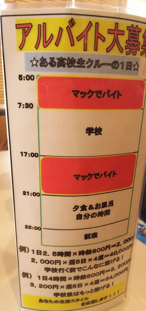 マクドナルドさん、高校生に朝五時からバイトさせてしまう