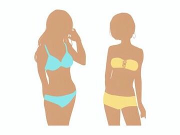 【画像】どっちのワガママボディが好きｗｗｗｗ？