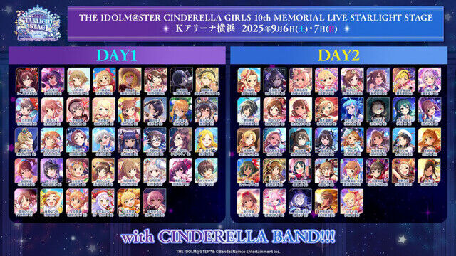 【悲報】デレステエアプさん、エアプ知識でアクティブを批判してしまう