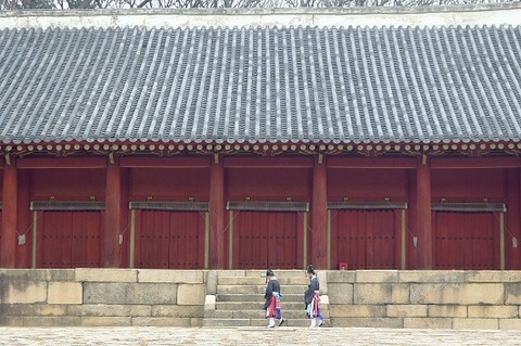 15050