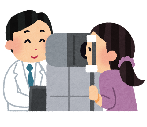 眼科で視野検査