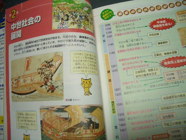 歴史の参考書から