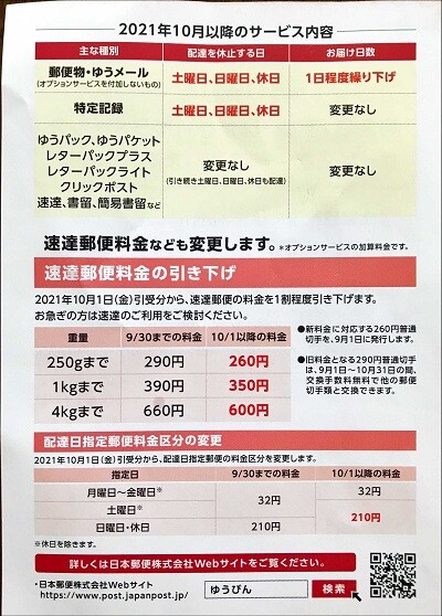 昔は不便でも不幸ではなかった ありふれた毎日