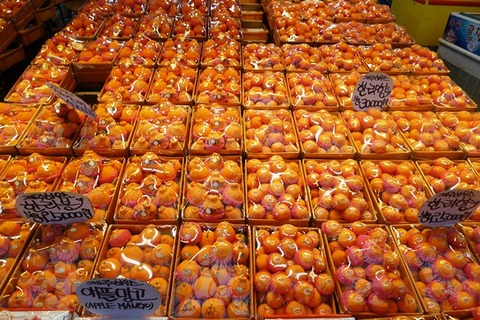 ３日目　東門市場