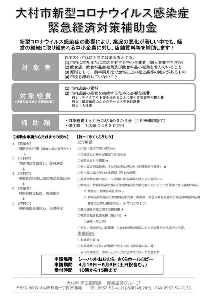 飲食 店 家賃 補助 コロナ