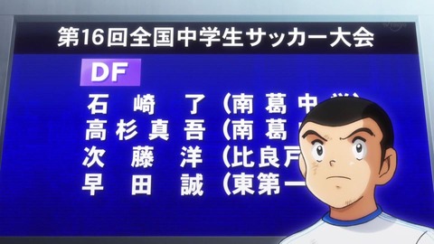 『キャプテン翼』最終回